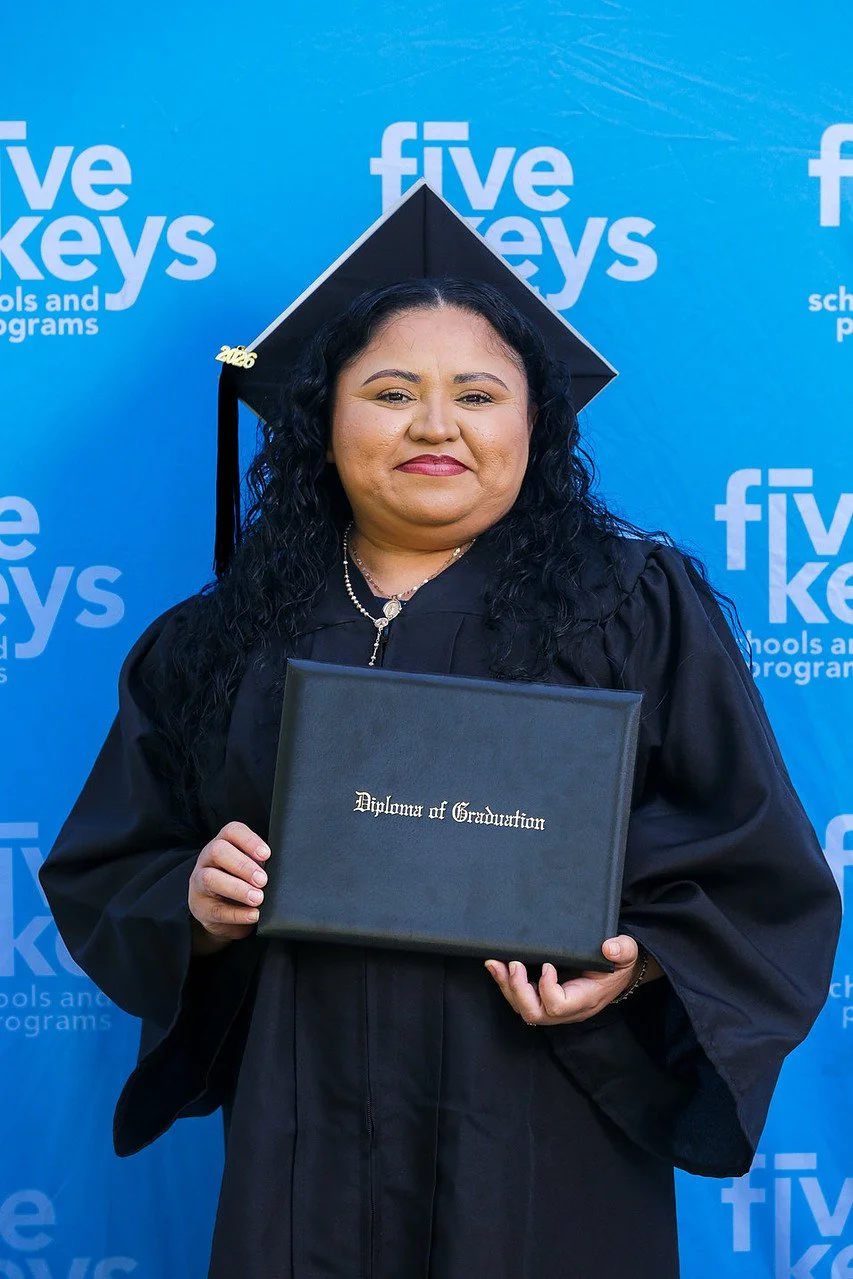 Five keys071-1280.jpg