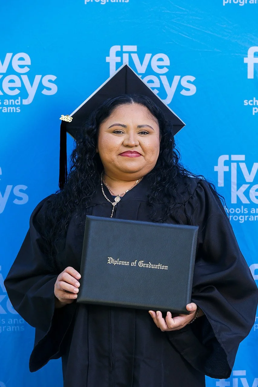 Five keys072-1280.jpg