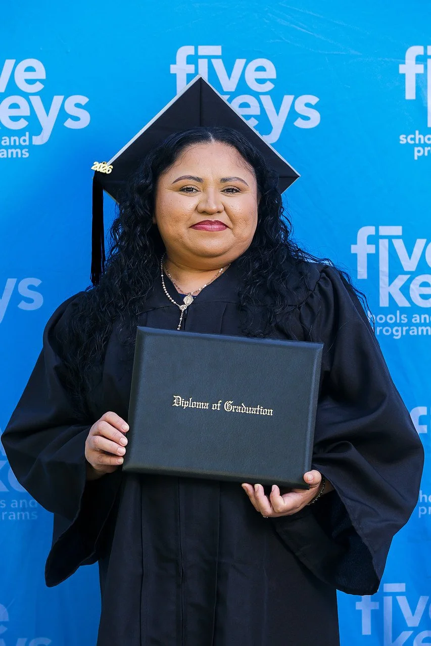Five keys073-1280.jpg