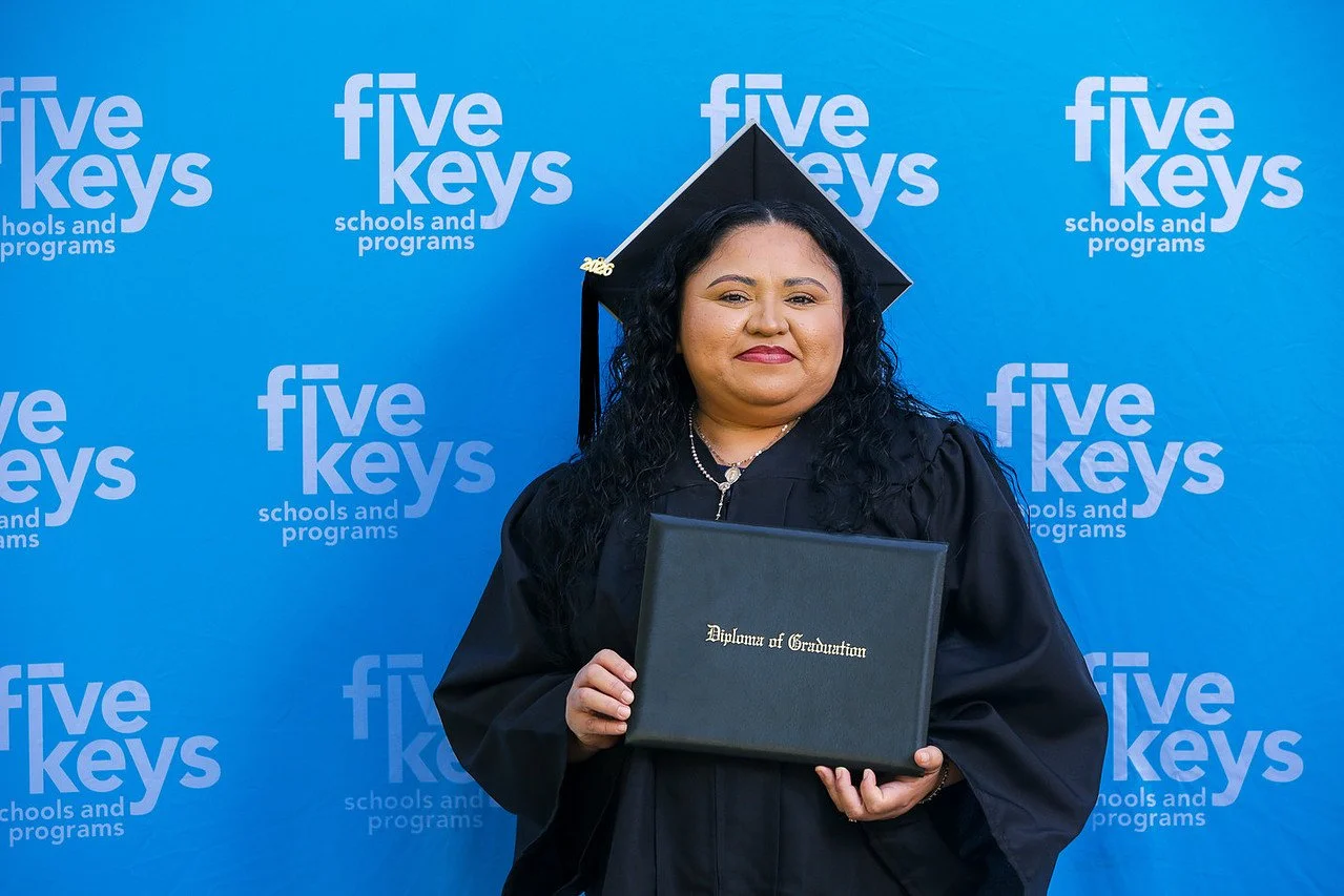 Five keys074-1280.jpg