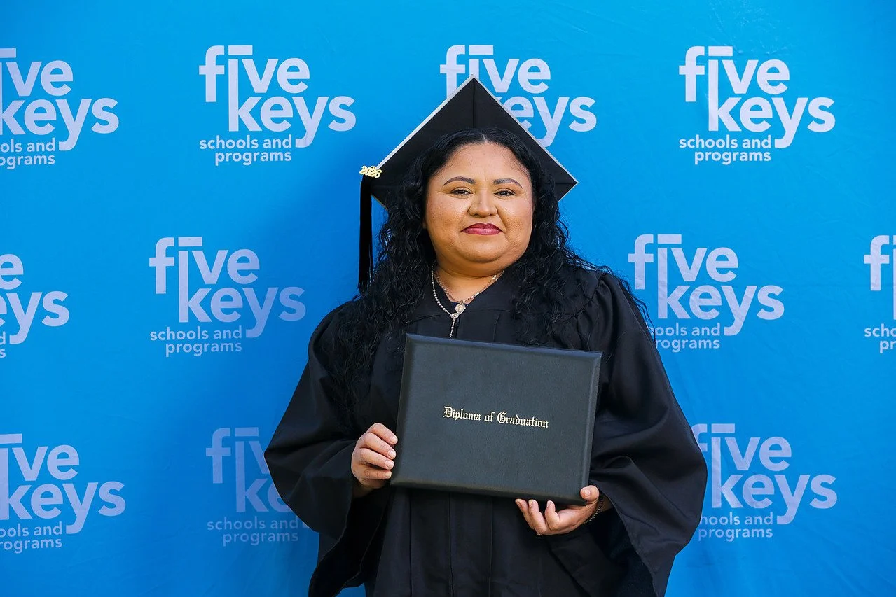 Five keys075-1280.jpg