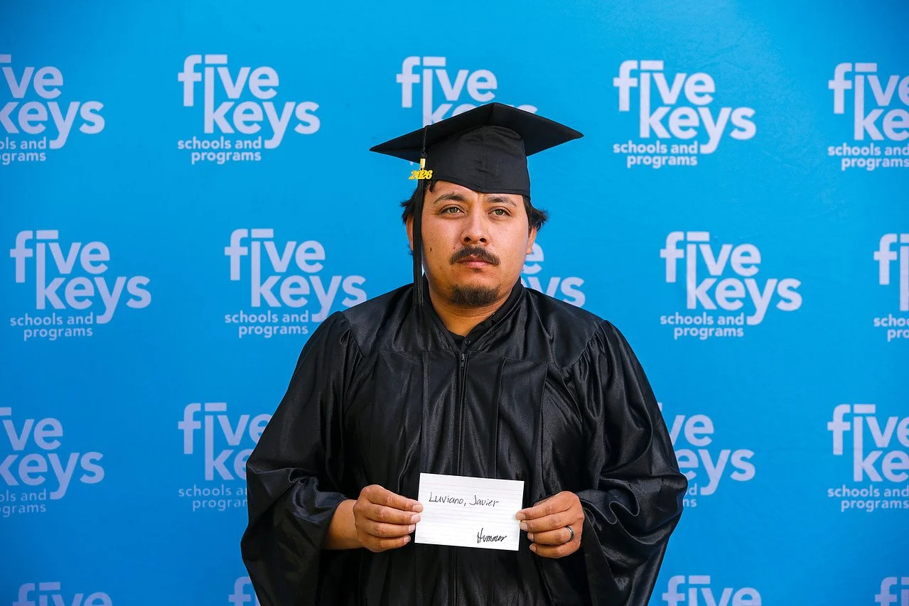 Five keys076-1280.jpg