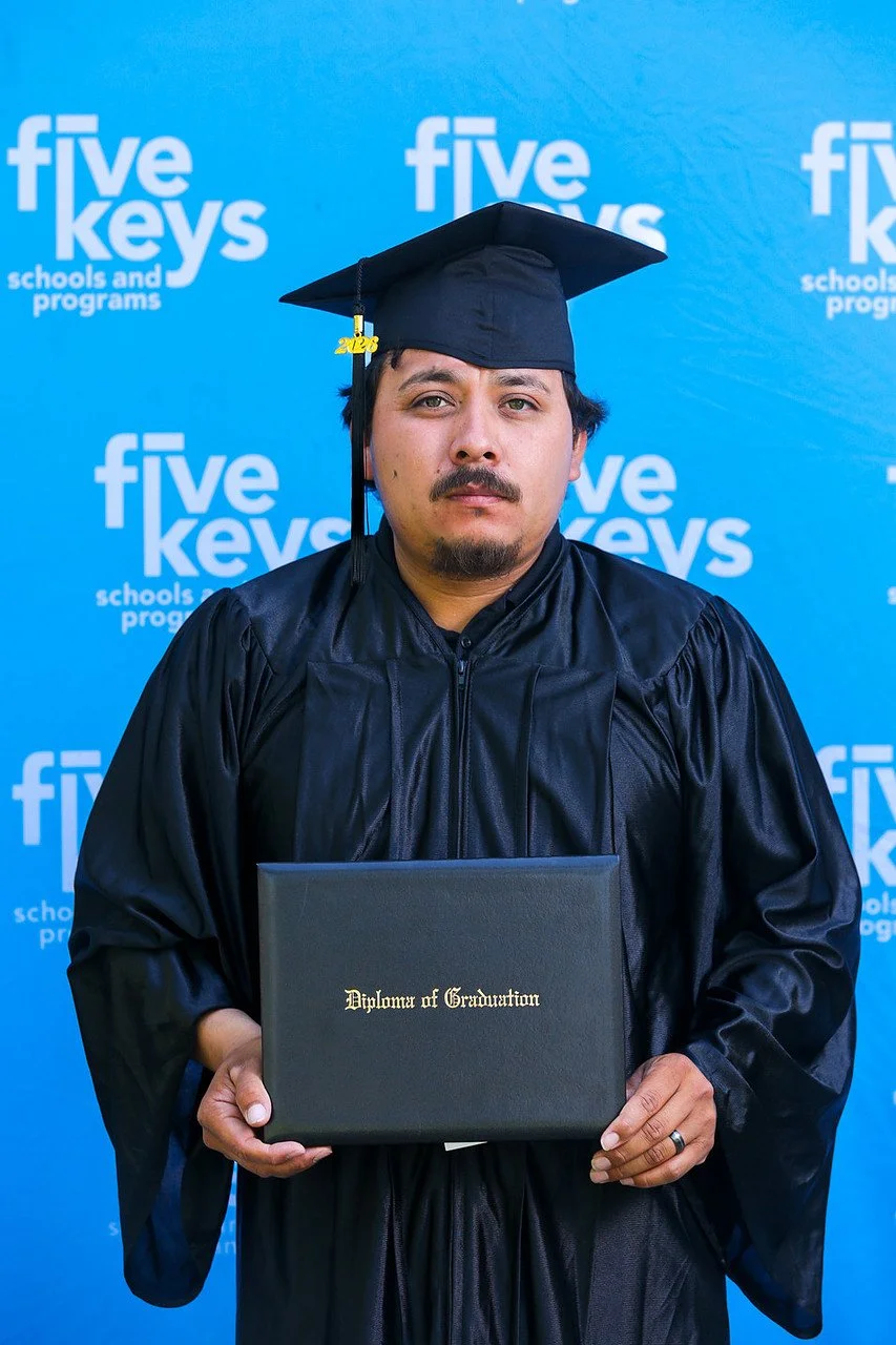 Five keys077-1280.jpg