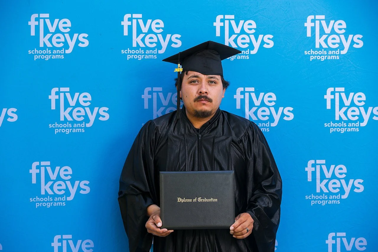 Five keys081-1280.jpg