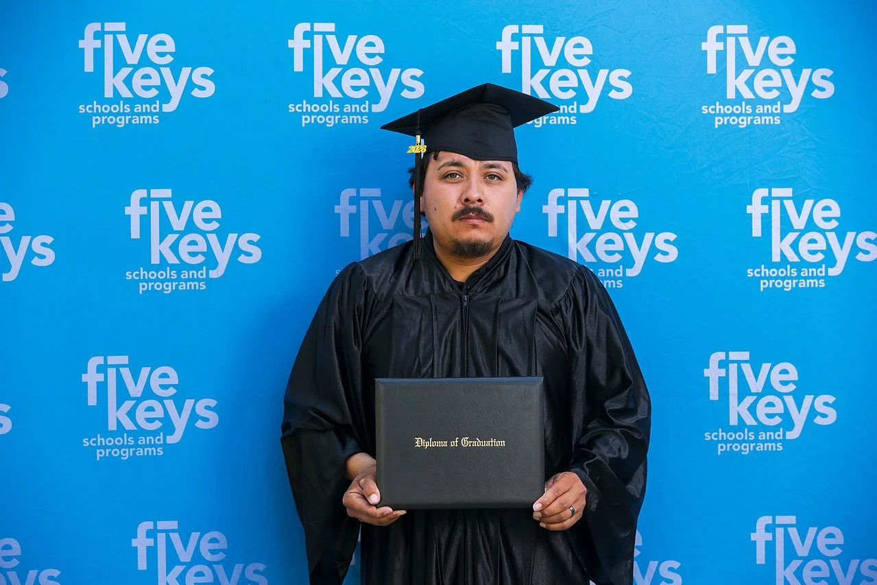 Five keys082-1280.jpg