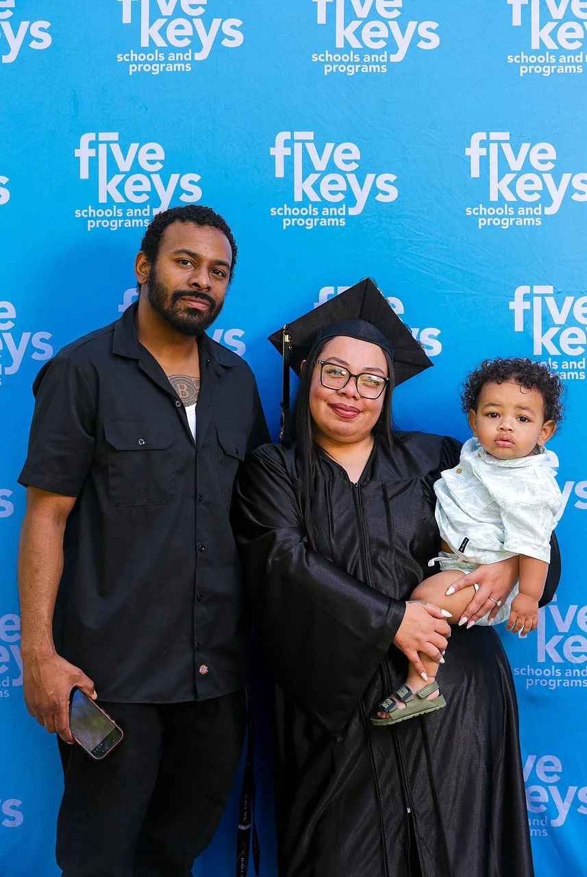 Five keys084-1280.jpg
