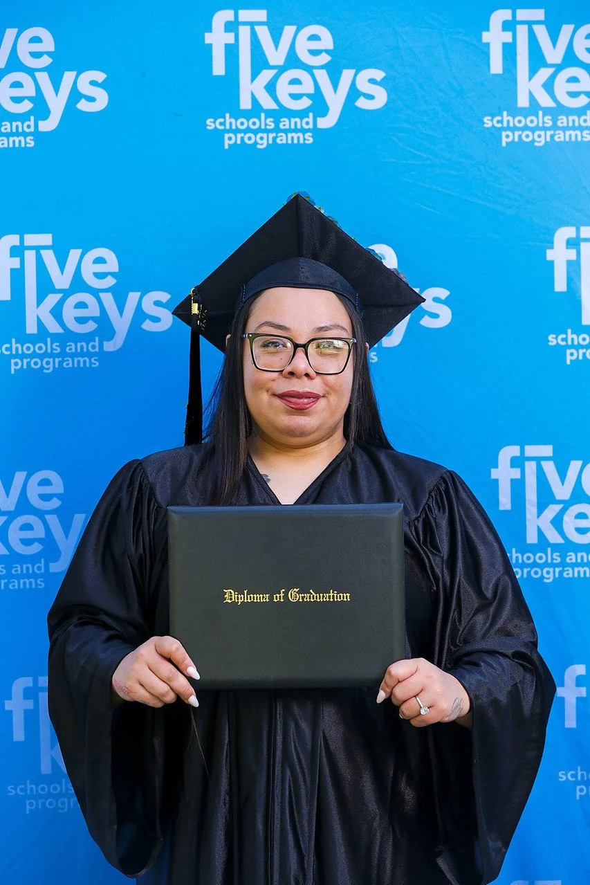 Five keys086-1280.jpg