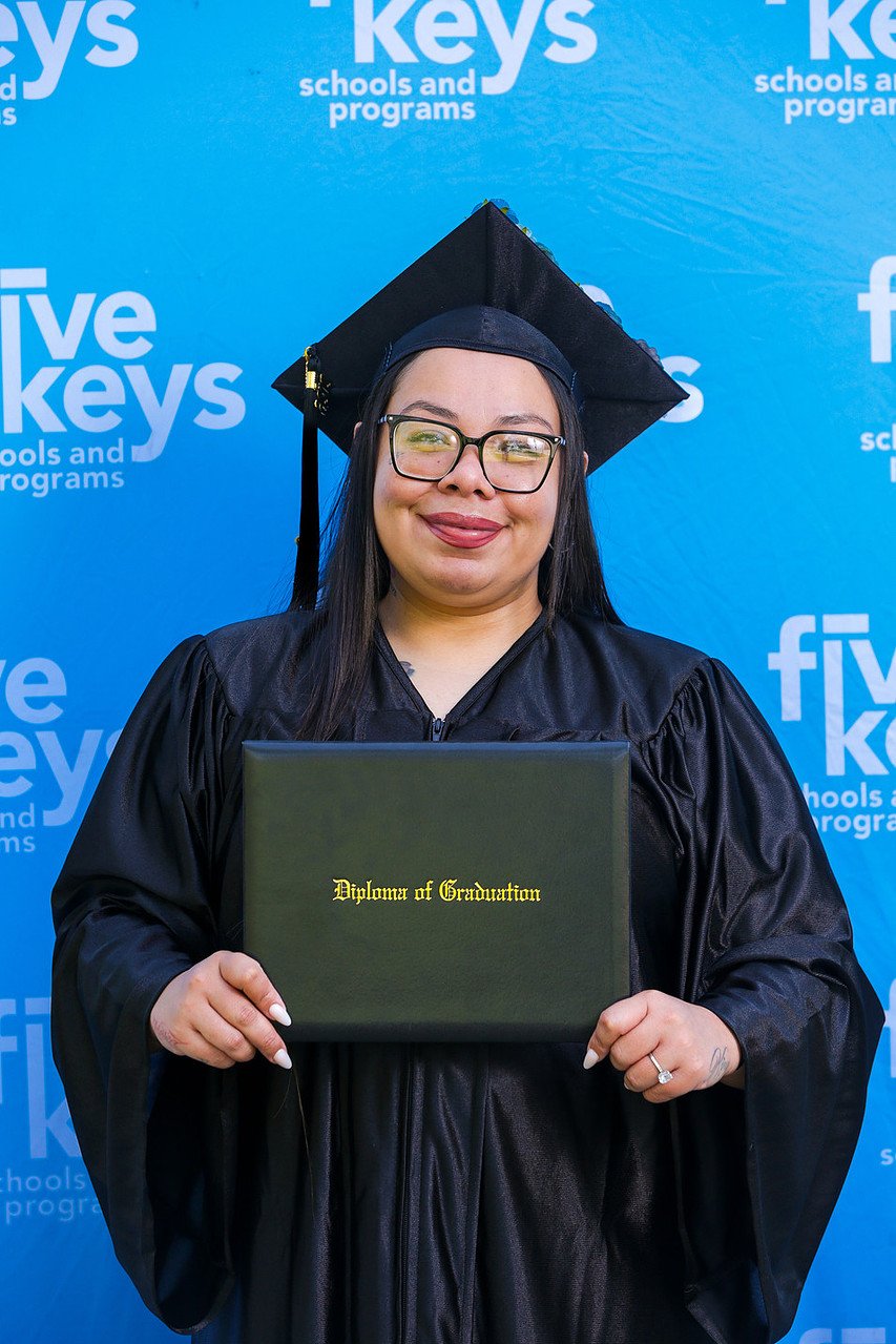 Five keys087-1280.jpg