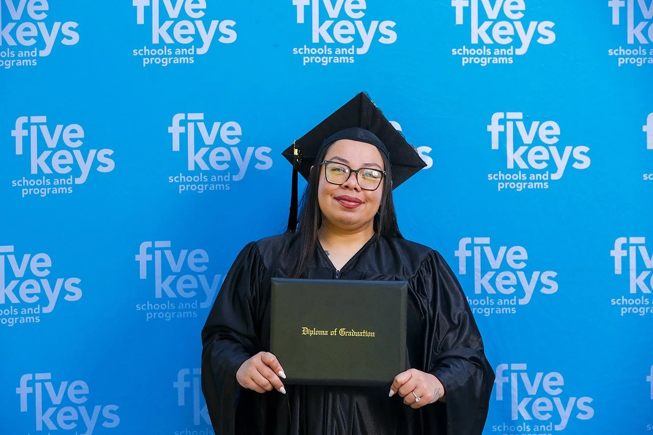 Five keys090-1280.jpg