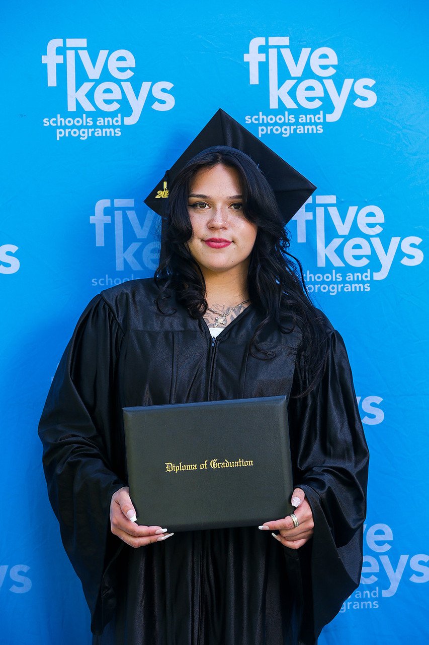 Five keys093-1280.jpg