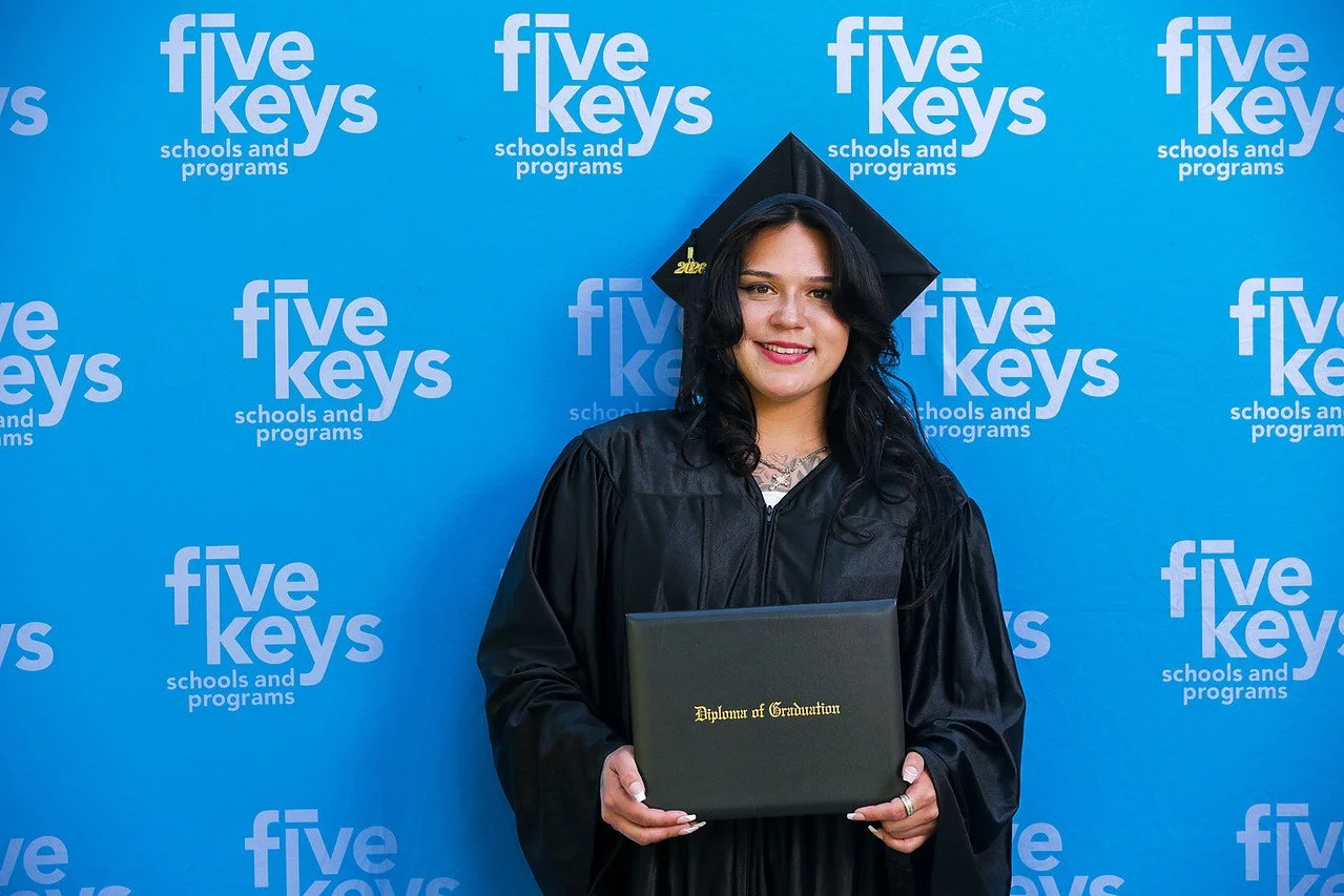 Five keys095-1280.jpg