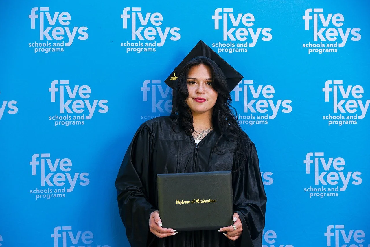 Five keys096-1280.jpg
