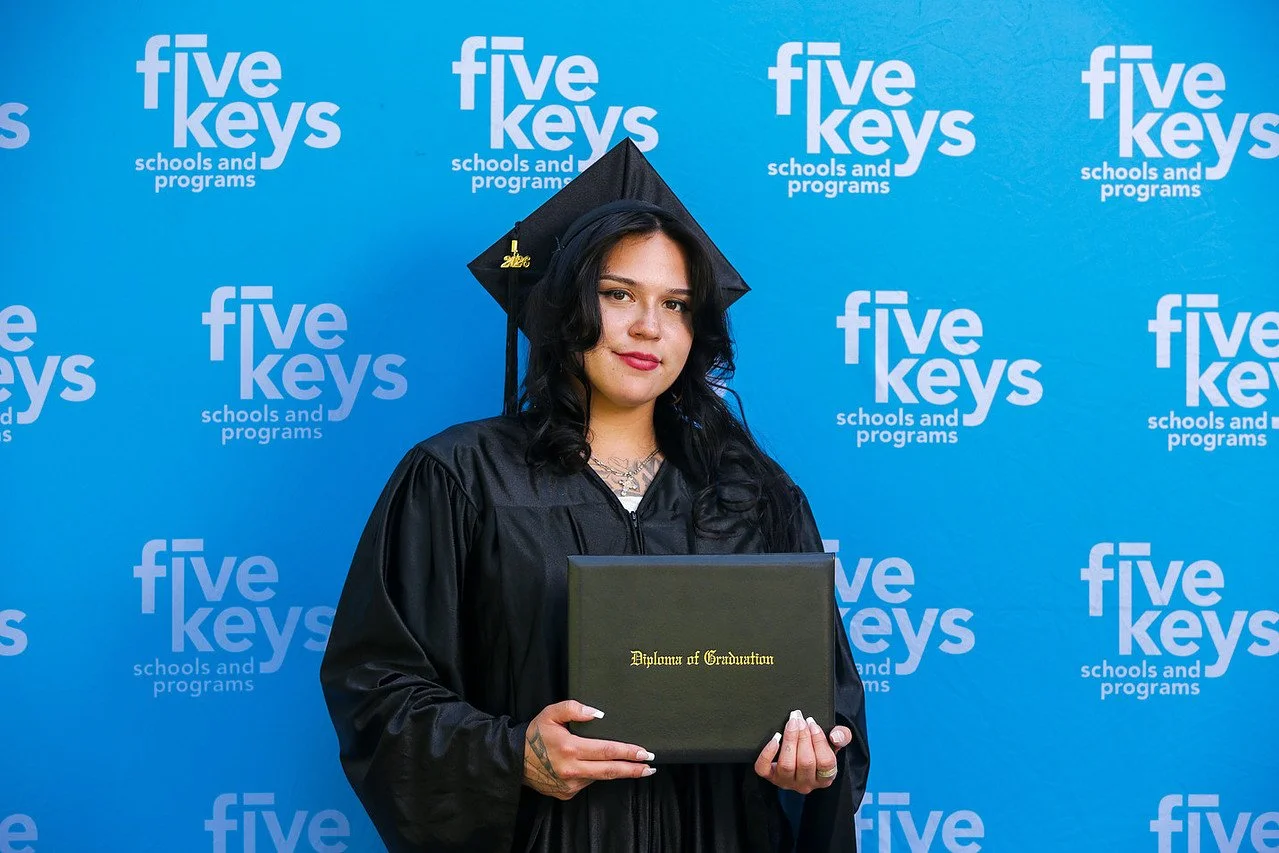 Five keys097-1280.jpg