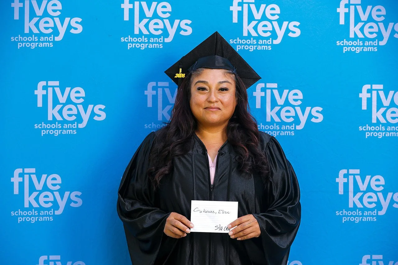Five keys098-1280.jpg