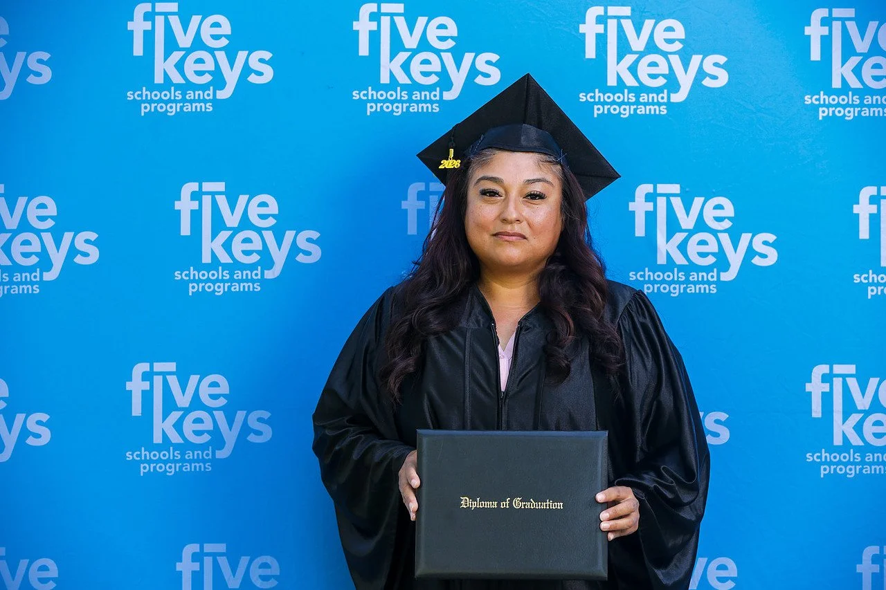 Five keys101-1280.jpg