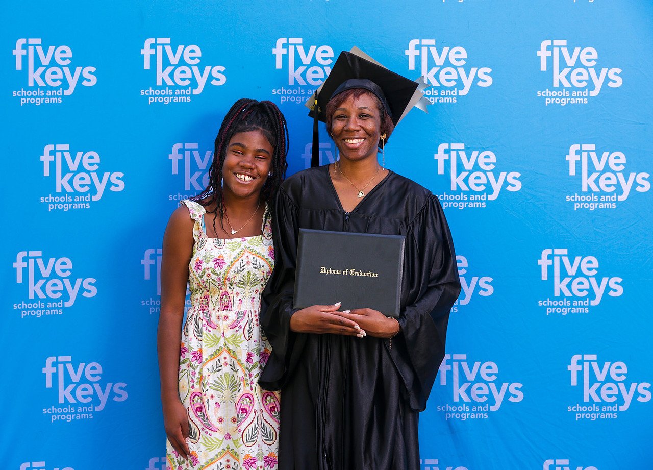 Five keys105-1280.jpg