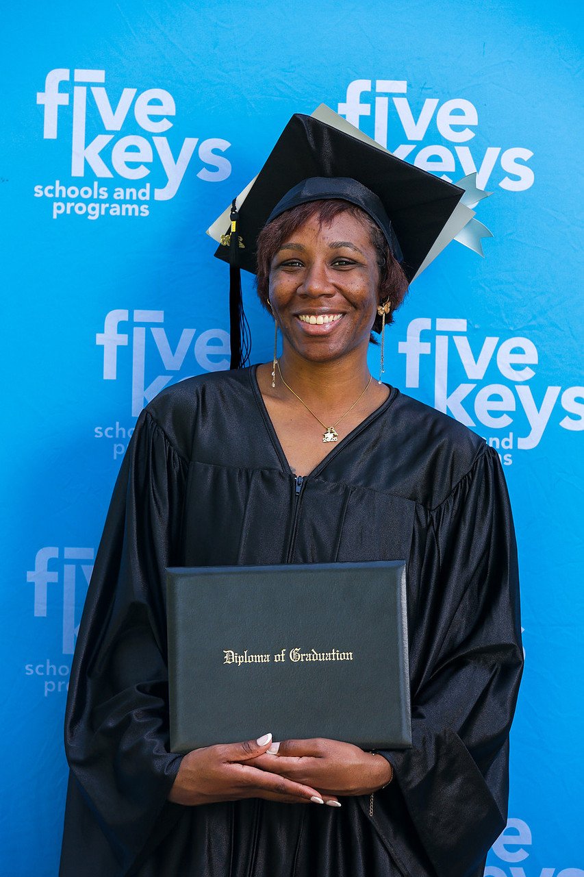 Five keys107-1280.jpg