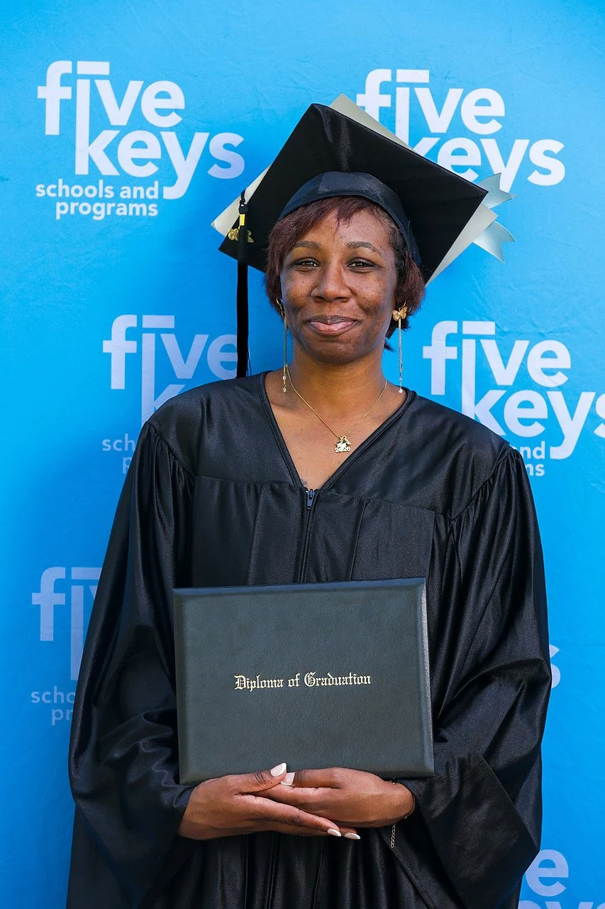 Five keys108-1280.jpg