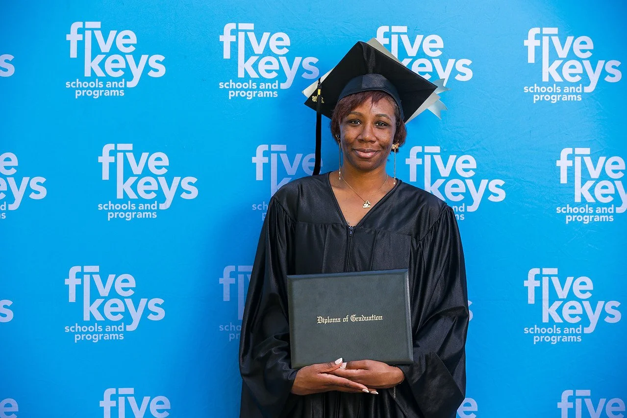 Five keys109-1280.jpg