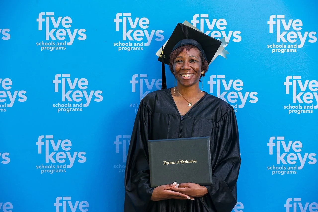 Five keys110-1280.jpg