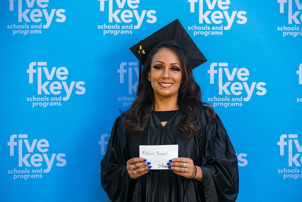 Five keys111-1280.jpg