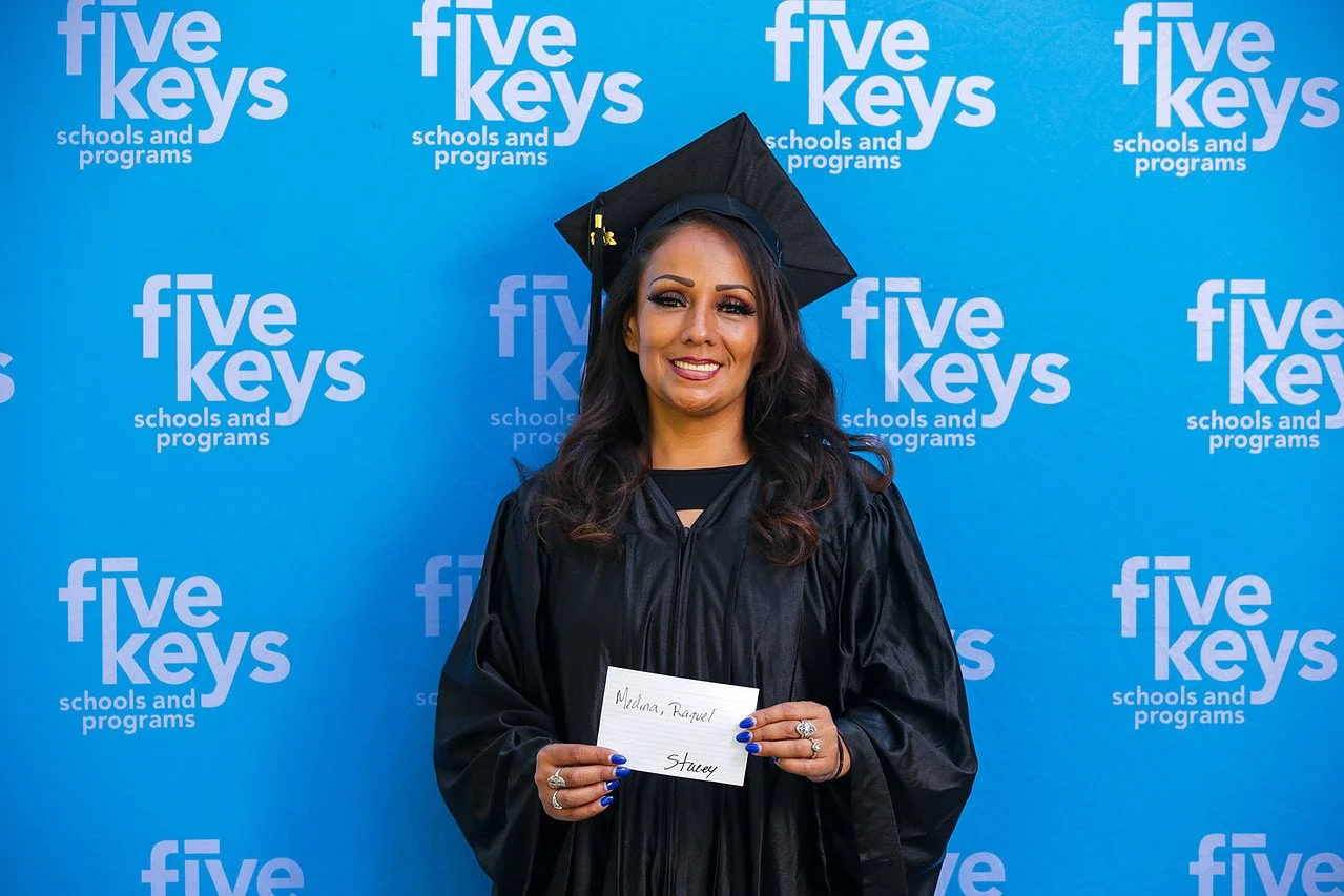 Five keys112-1280.jpg
