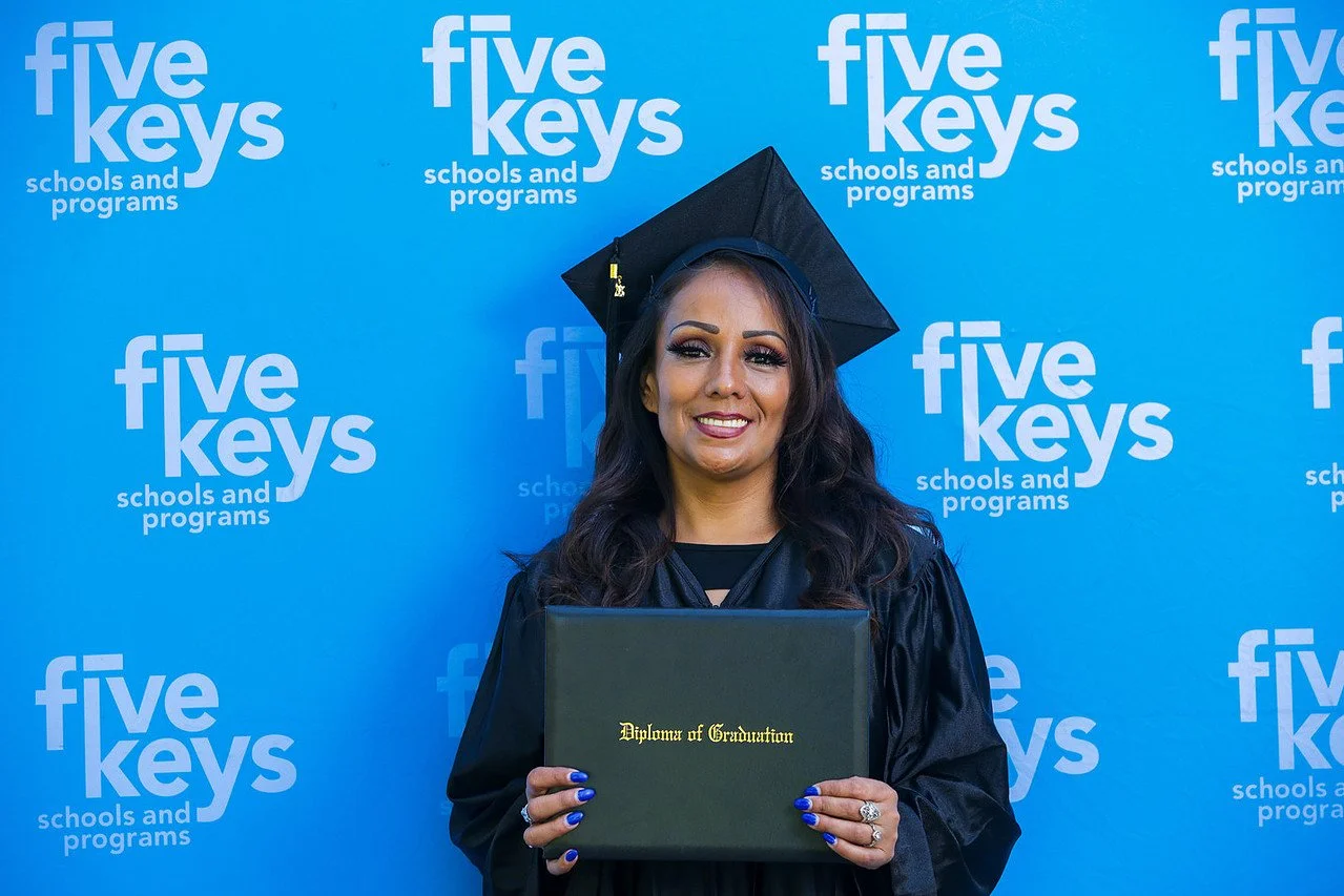 Five keys115-1280.jpg