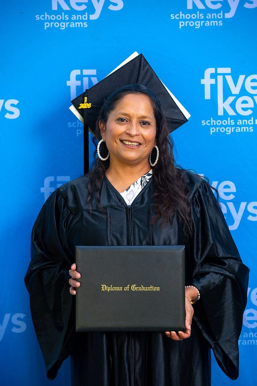 Five keys121-1280.jpg