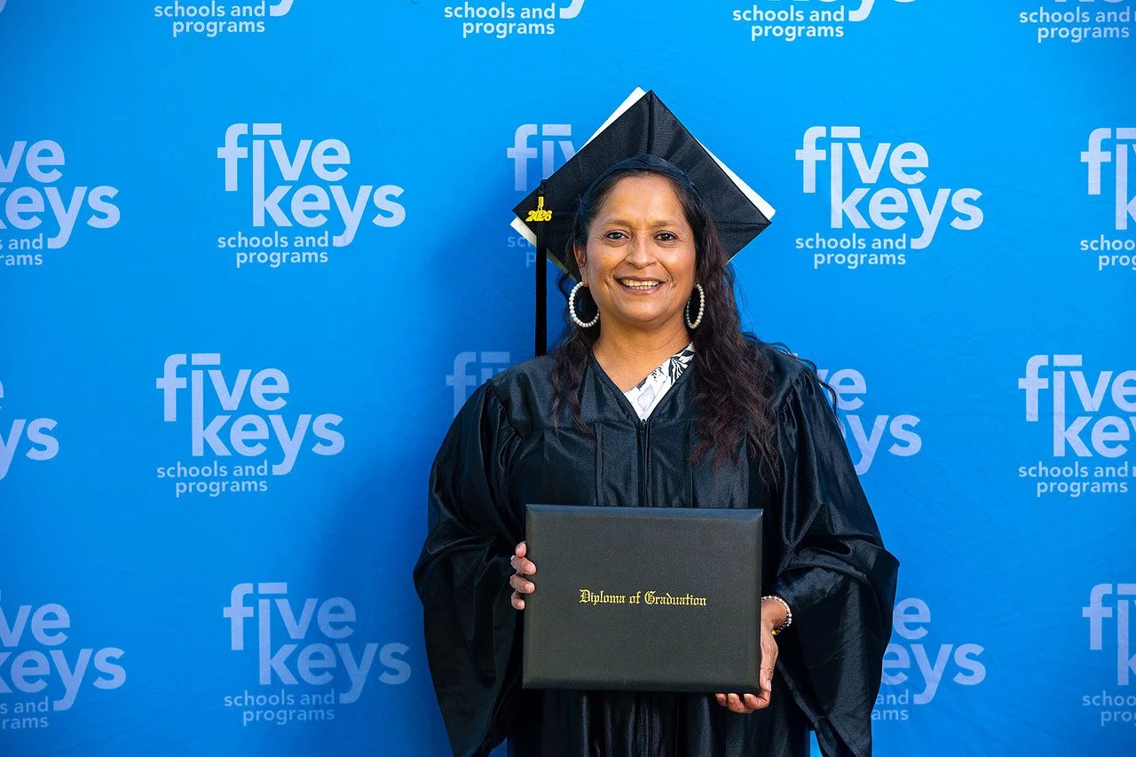 Five keys122-1280.jpg