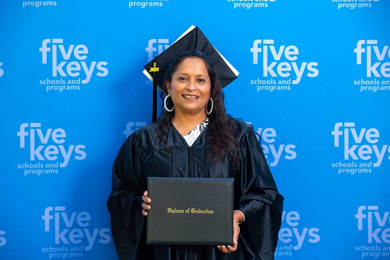 Five keys123-1280.jpg