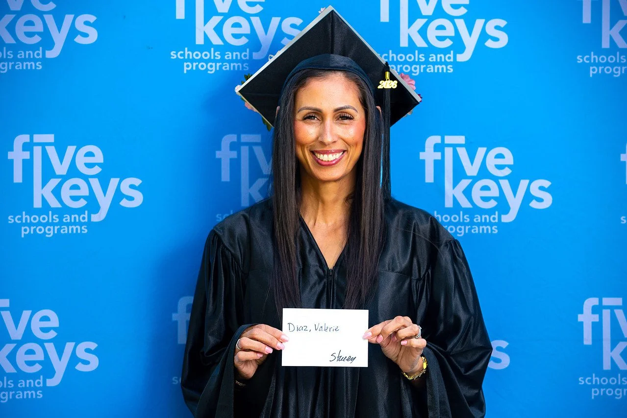 Five keys124-1280.jpg