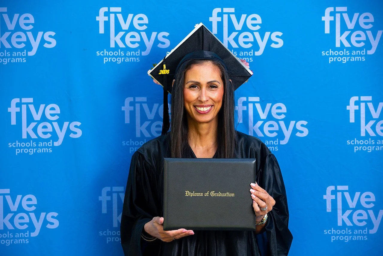 Five keys126-1280.jpg