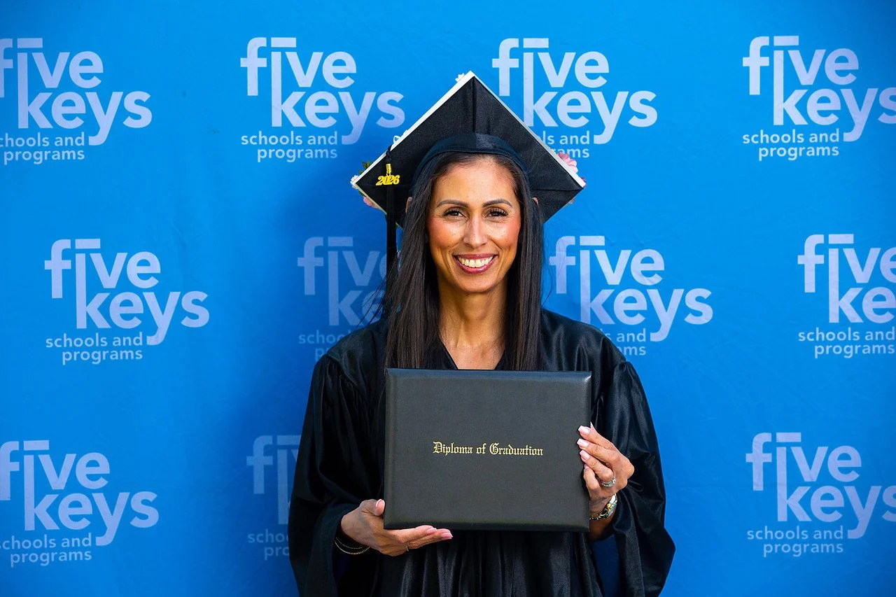 Five keys127-1280.jpg