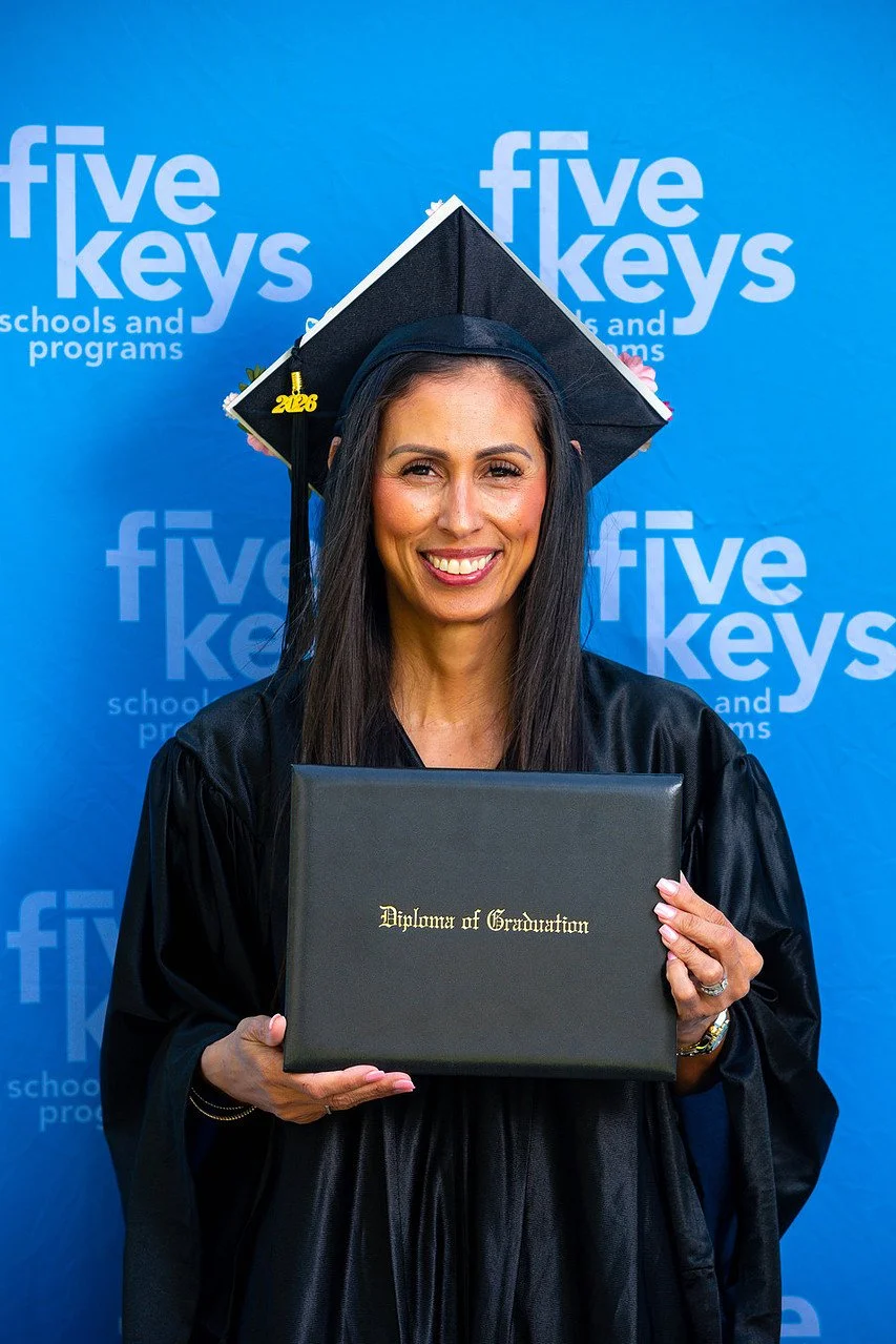 Five keys128-1280.jpg