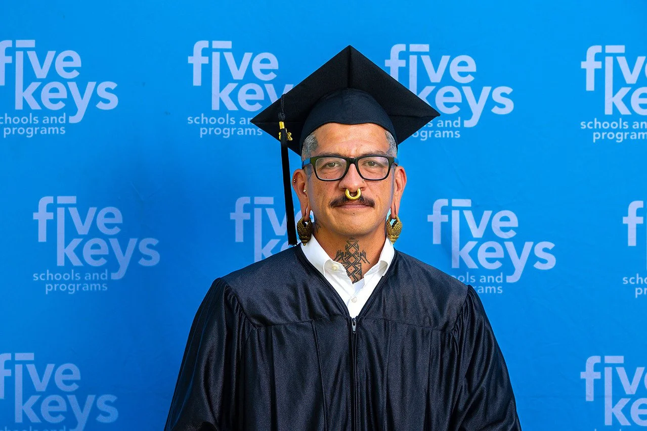 Five keys129-1280.jpg