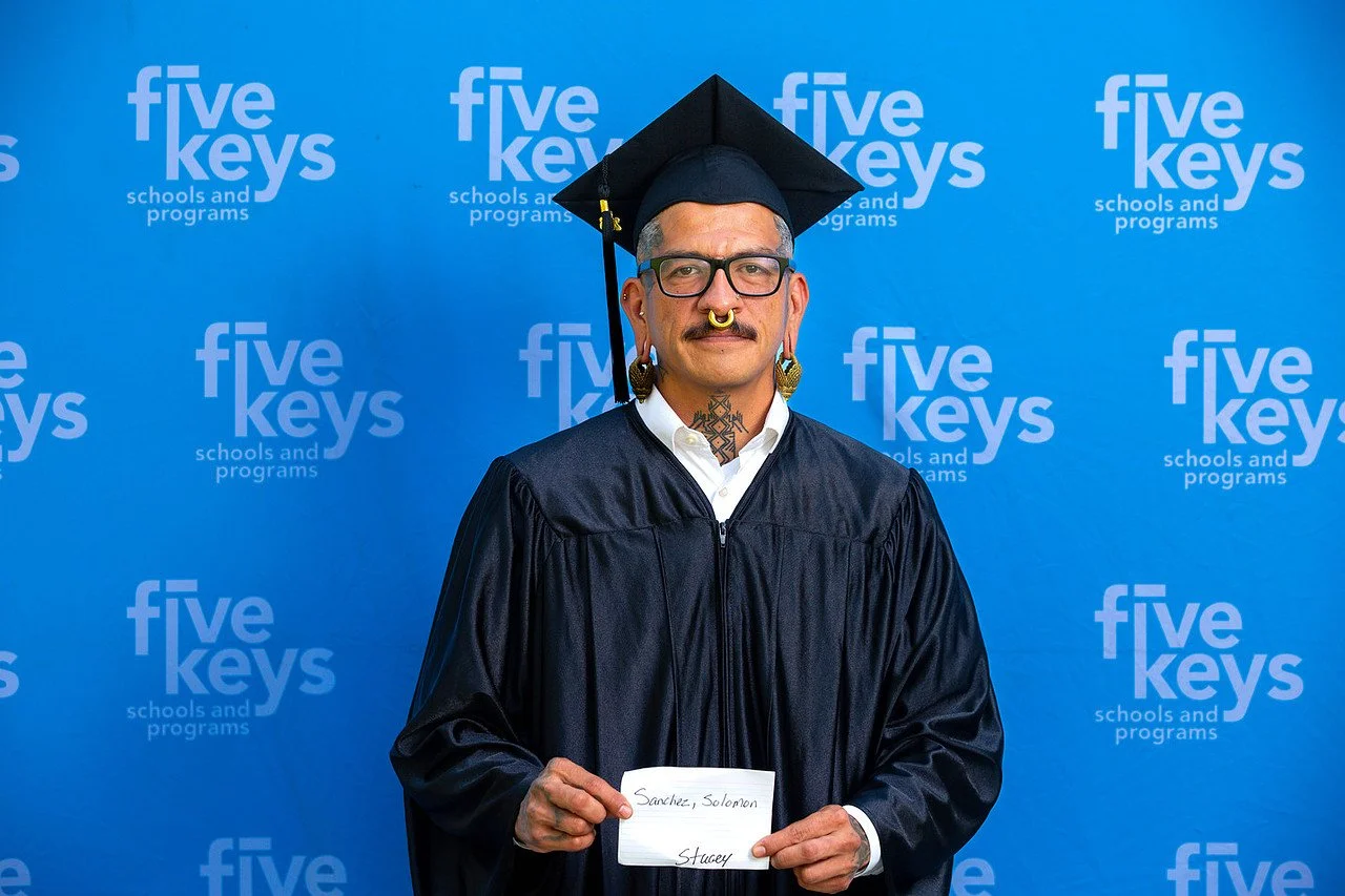 Five keys130-1280.jpg
