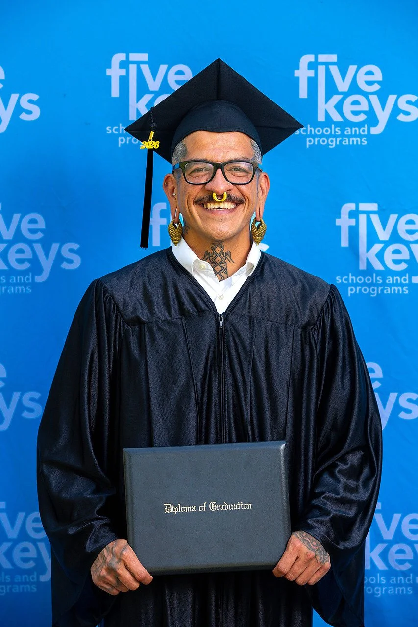Five keys131-1280.jpg