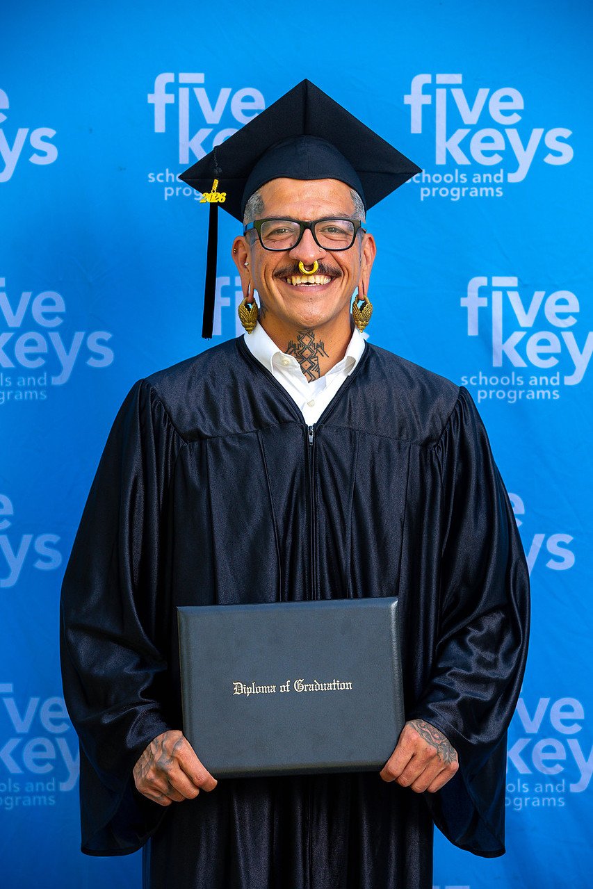 Five keys132-1280.jpg