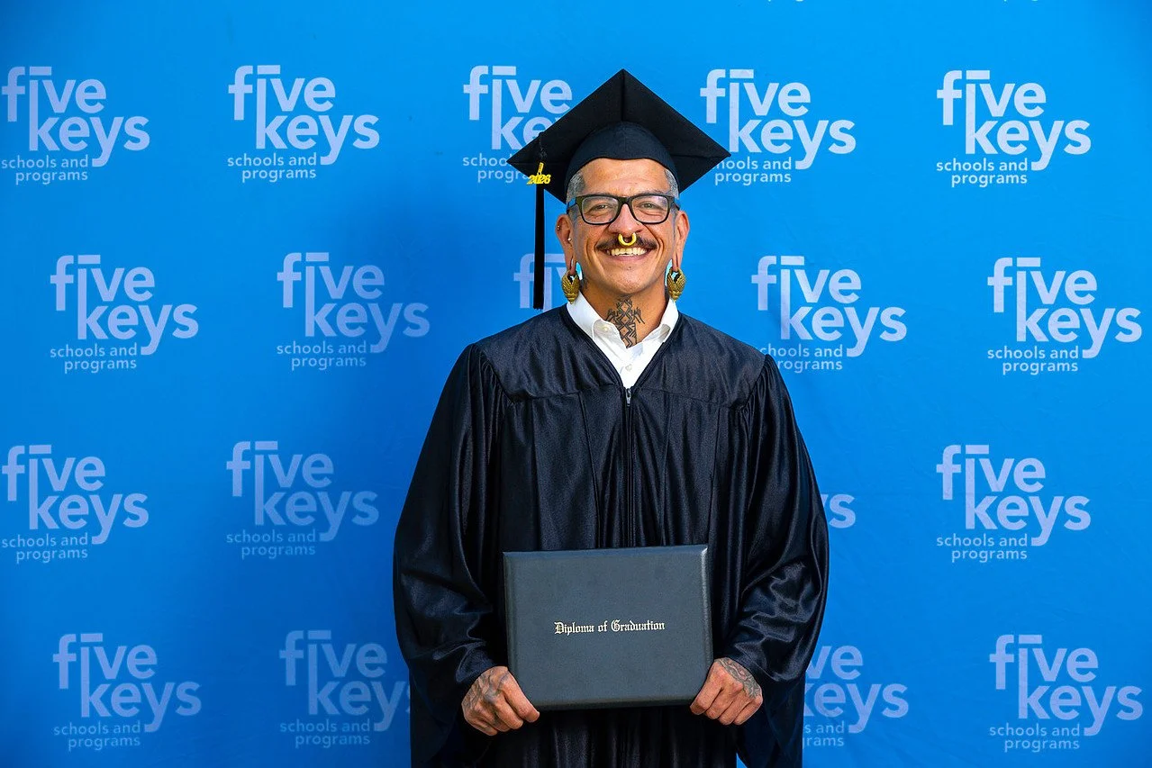 Five keys133-1280.jpg