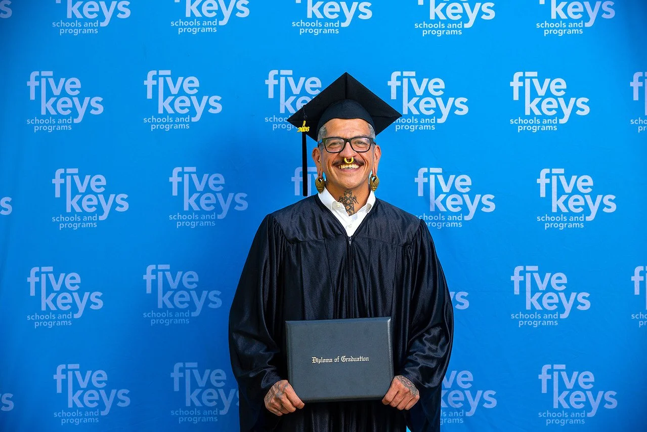 Five keys134-1280.jpg