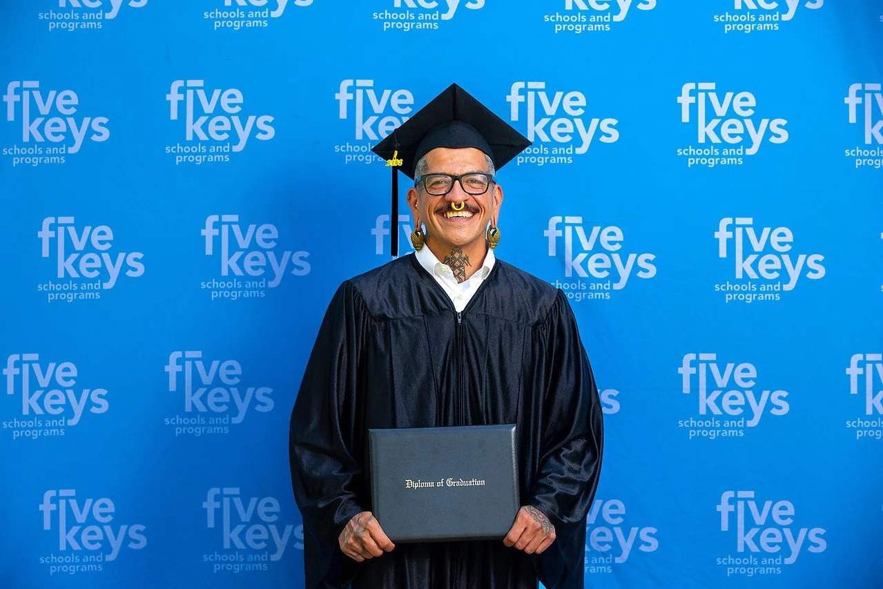 Five keys135-1280.jpg