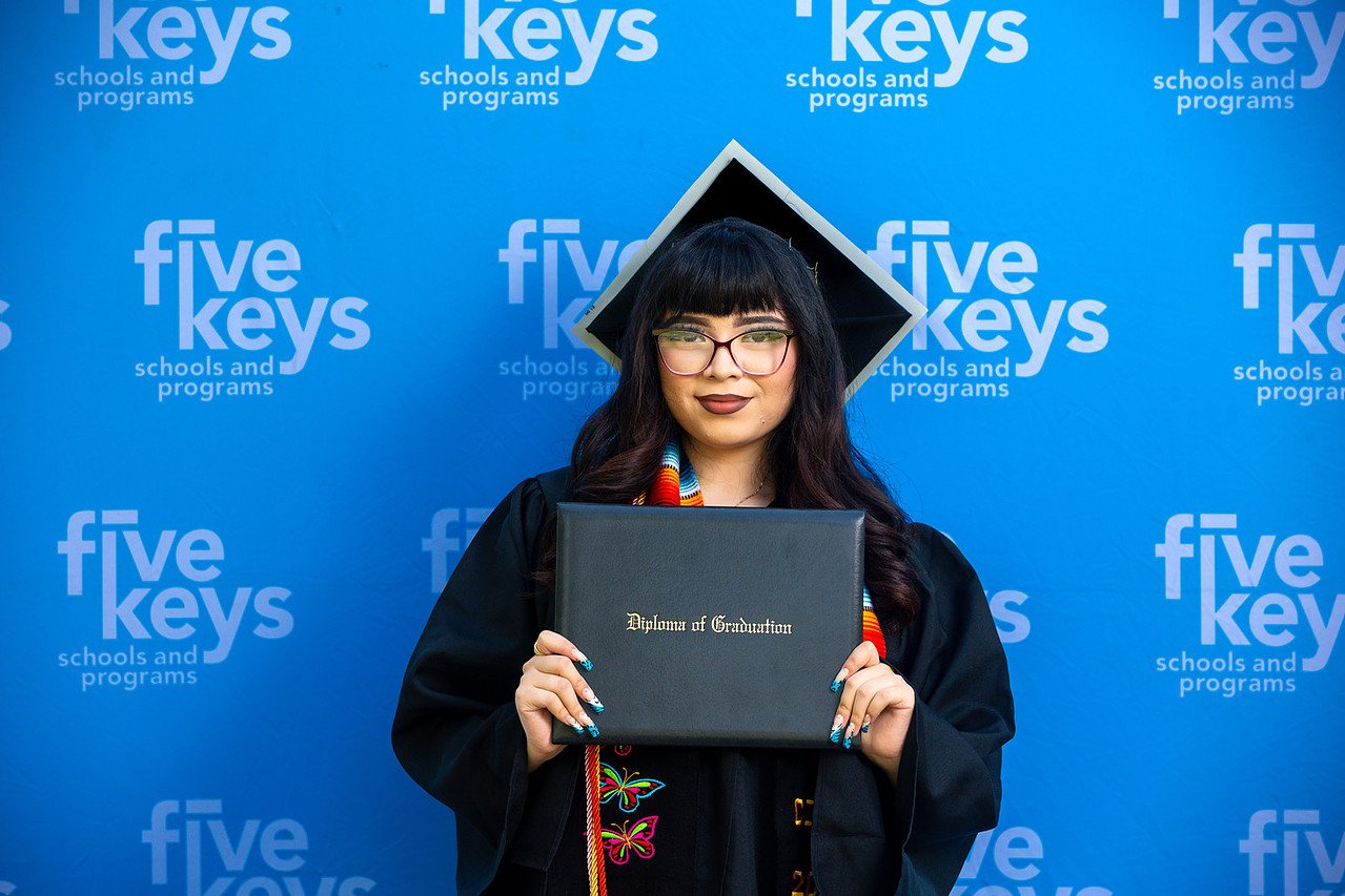 Five keys141-1280.jpg