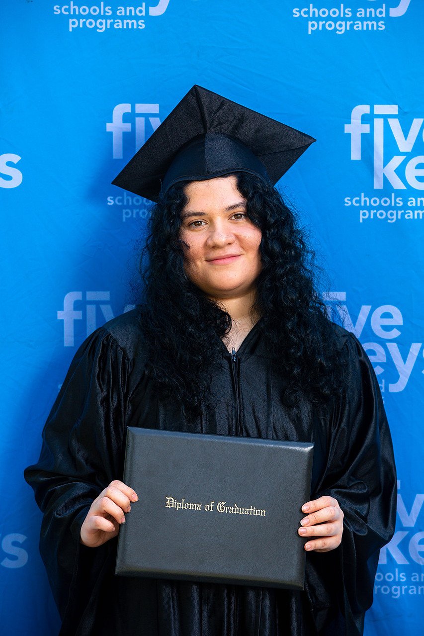 Five keys145-1280.jpg
