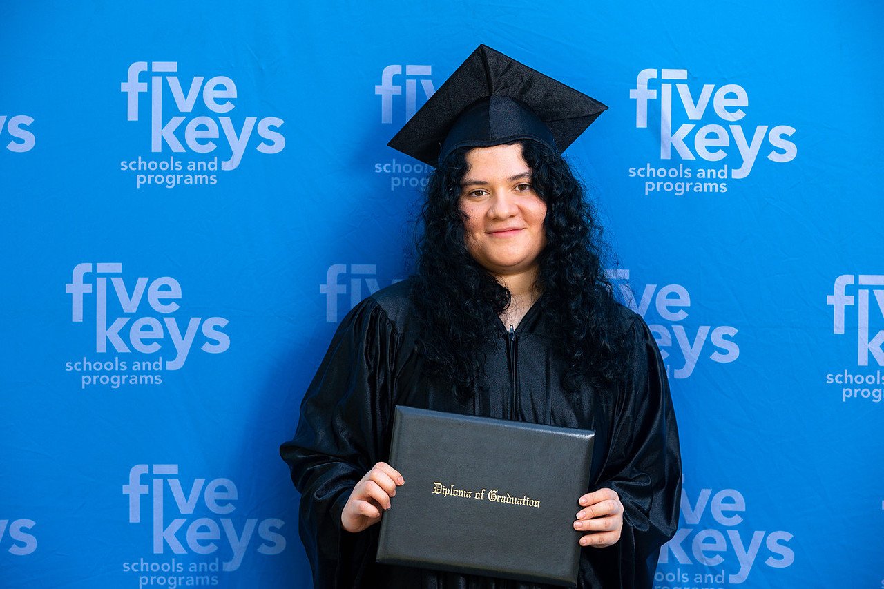 Five keys146-1280.jpg