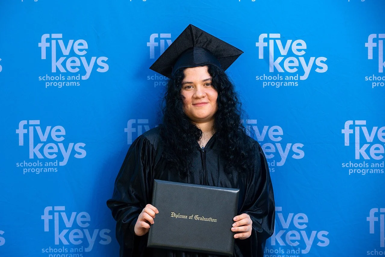 Five keys147-1280.jpg