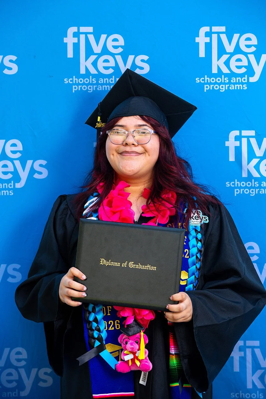 Five keys149-1280.jpg