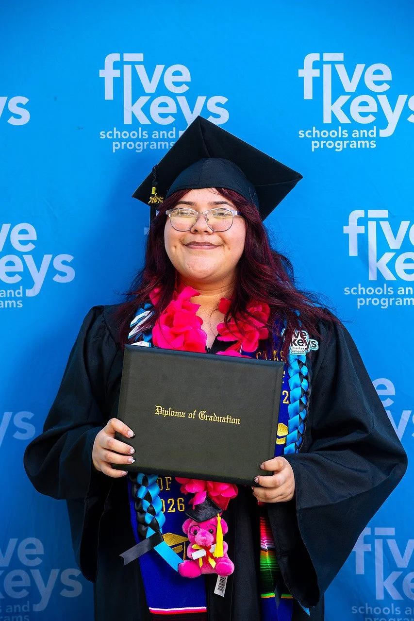 Five keys150-1280.jpg