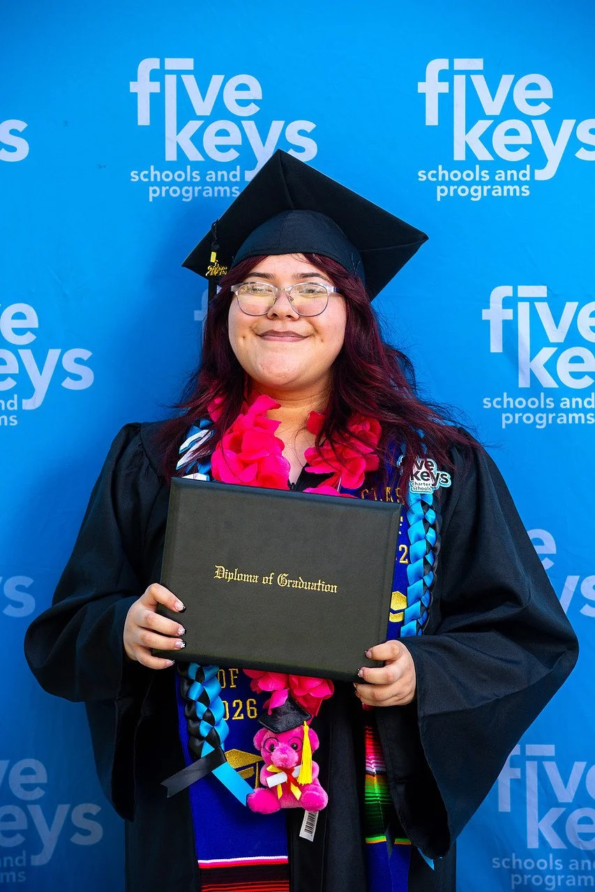Five keys151-1280.jpg