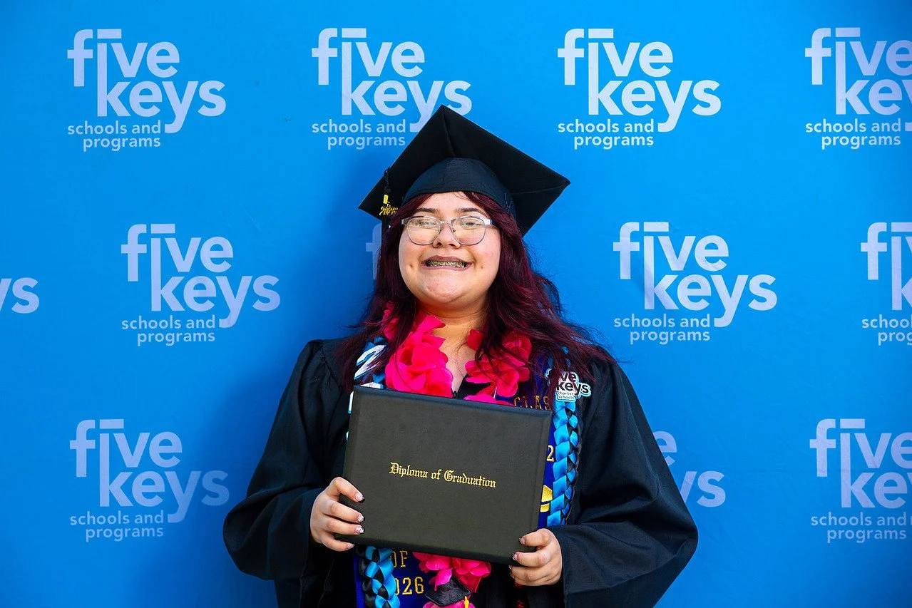 Five keys153-1280.jpg