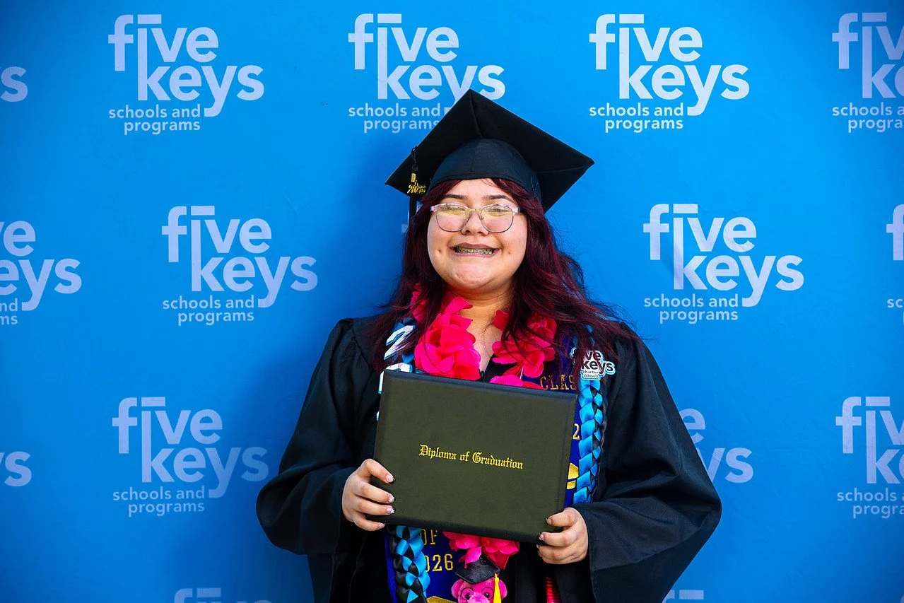 Five keys154-1280.jpg